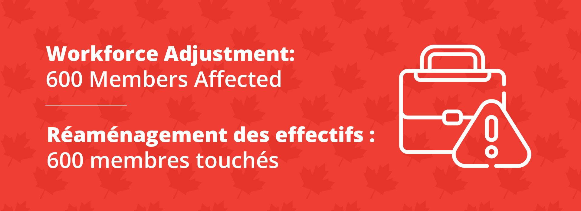 Workforce Adjustment: 600 Members Affected